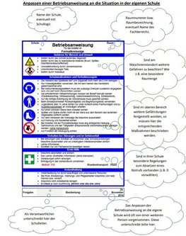 Die Grafik zeigt eine Betriebsanweisung mit Ergänzungsmöglichkeiten