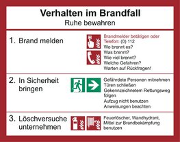 Das Bild zeigt einen Aushang im Klassenraum zum Thema Brandschutz.